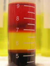 Cells, water and 2000rpm / ***
