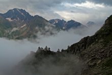 Uzunkol / ***