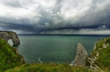 Wetterprognose für eine Stunde. / ***
