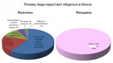  / http://s58.radikal.ru/i162/1404/84/08c0889b3634.jpg