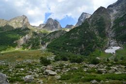 Im Tal des Flusses. Mahar KCR / ***