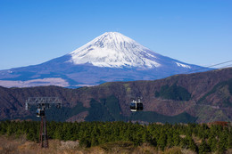  / sony nex7 Fuji Japan