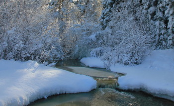 Schnee April / ***