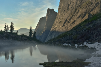 Morning on Black Lake / ***