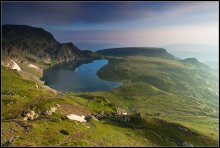 Kidney lake / >>>>>>>