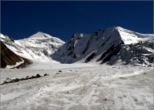 Der Oberlauf des Oroya / ***