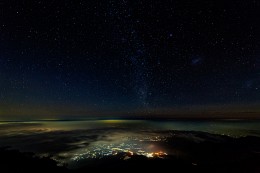 Night Falls on the island of Java / ***