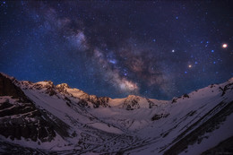Night Tuyuk-Su / ***