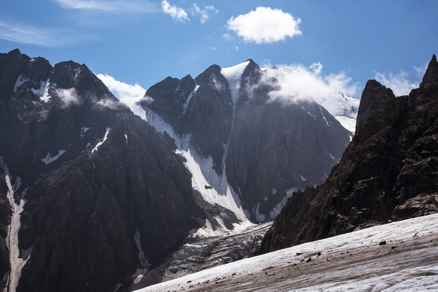 Ледник Актру