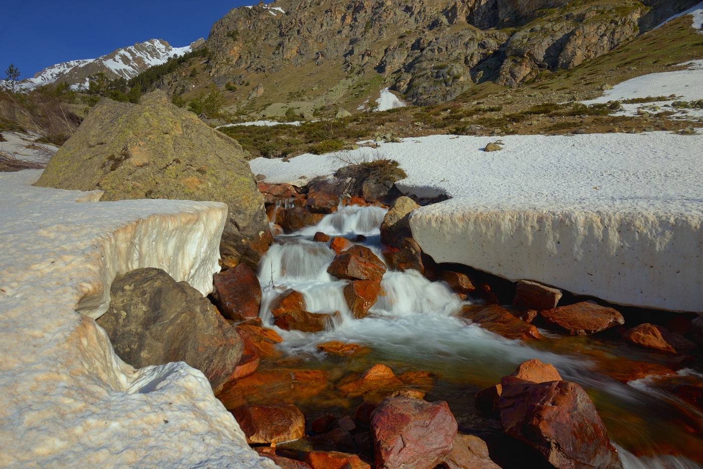 Весенний поток