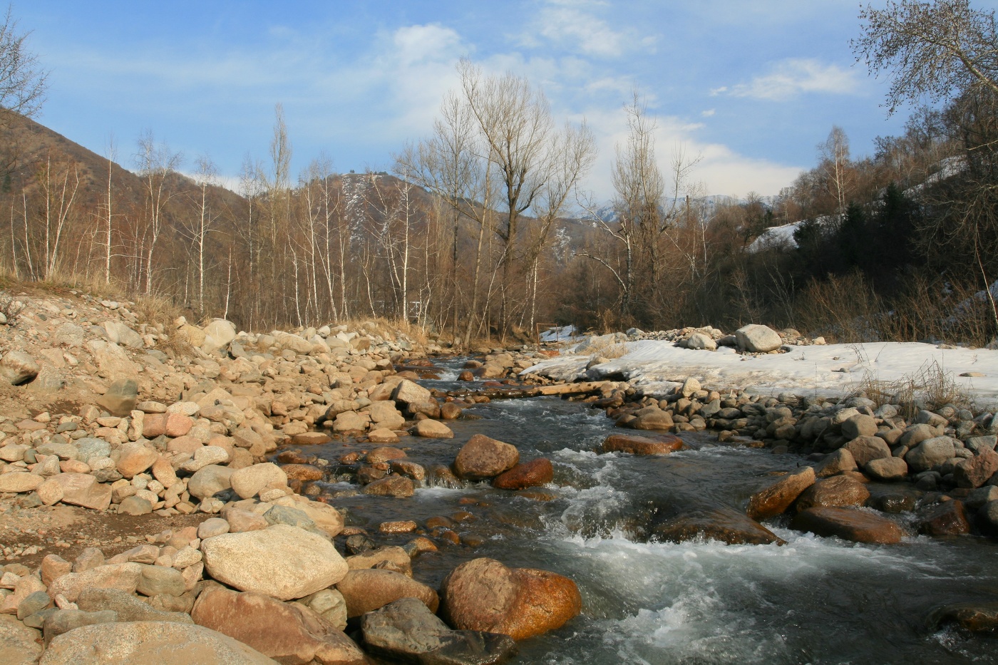 Начало весны