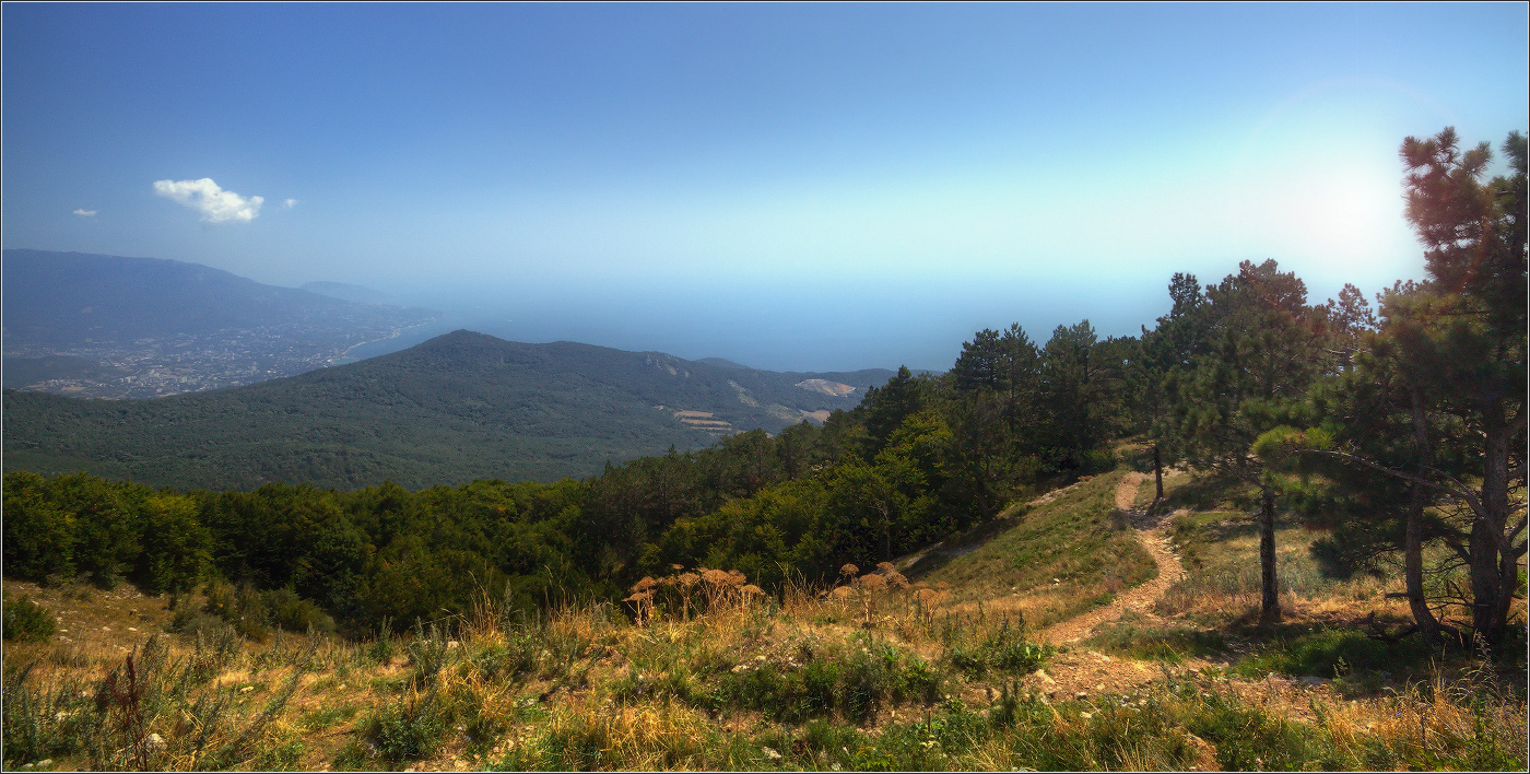 / About the cloudlet /