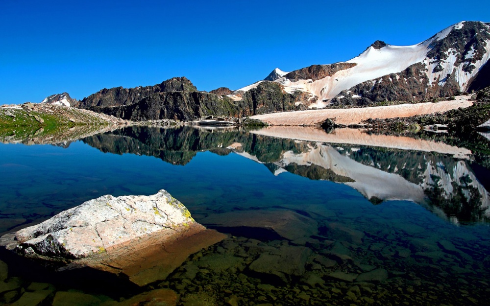 Горное озеро