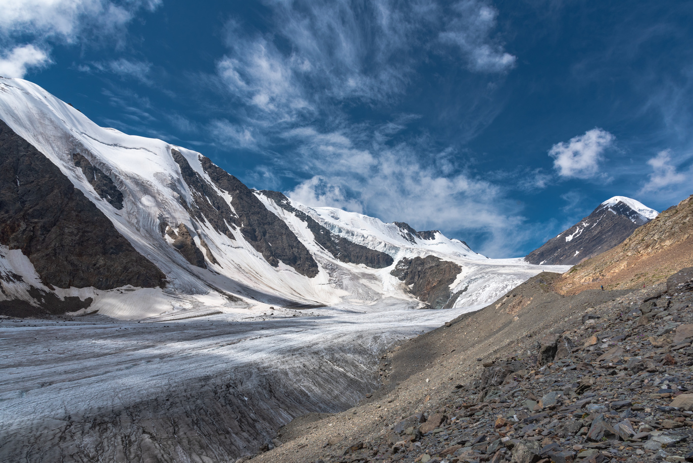 Ледник Актру