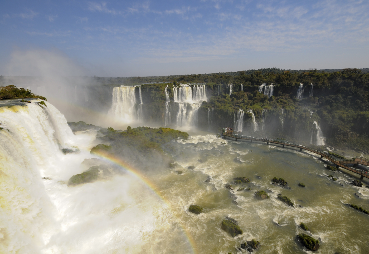 Водопады Игуасу