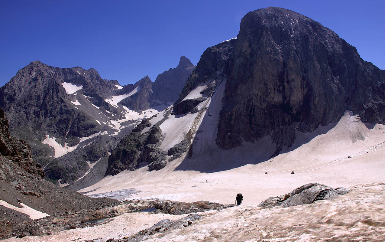 Правильное лето