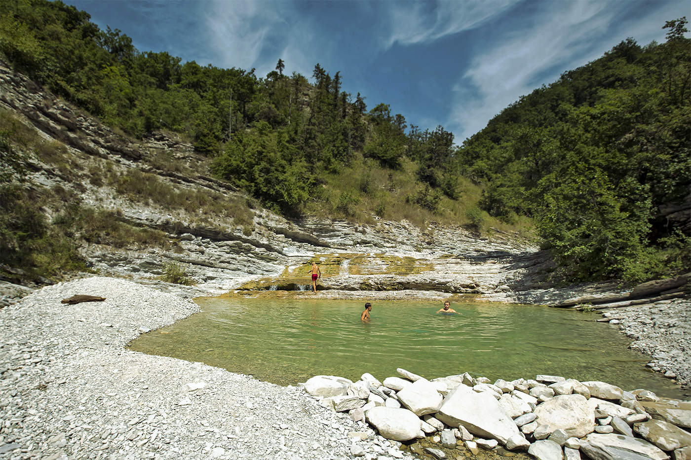 Правильное лето