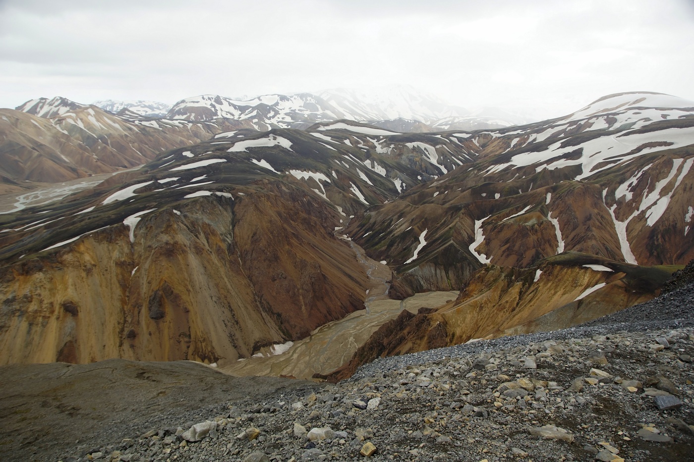 Ландманналаугар