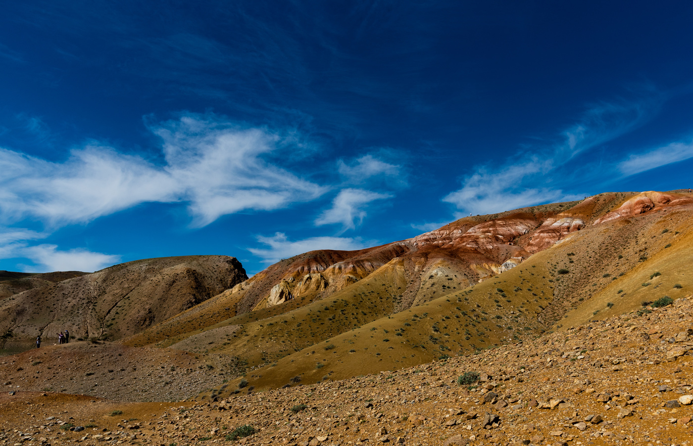 Каньон Кызыл-Чина